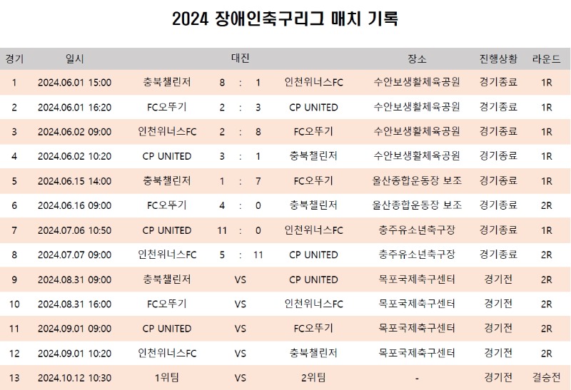 매치기록_7인제.jpg